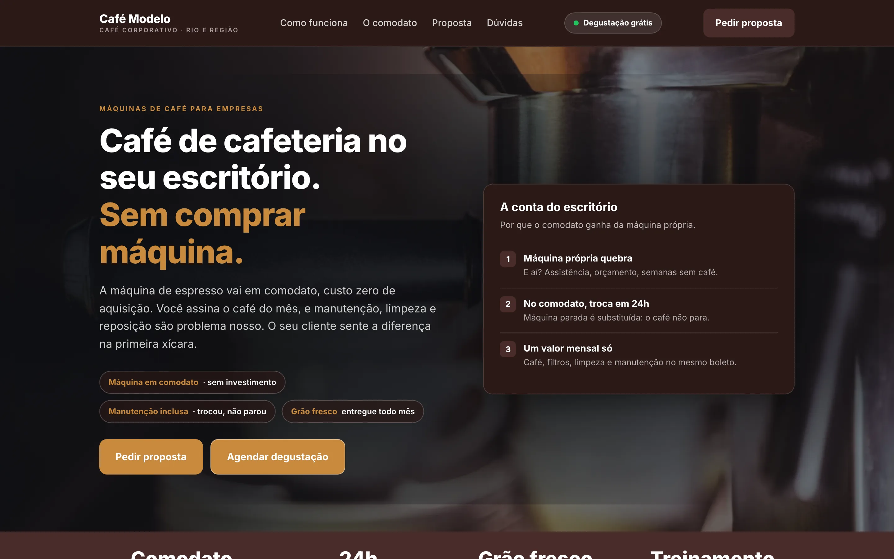 Modelo de site para café e alimentação
